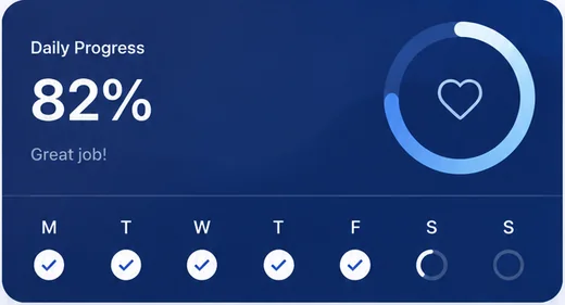 Daily progress 82%